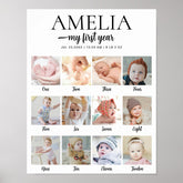 1st Birthday Milestone Custom Photo Collage Poster
