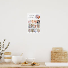 1st Birthday Baby Milestone 12 Months Custom Photo Poster