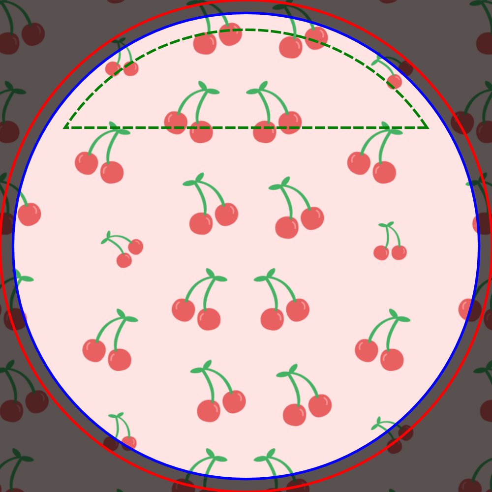 Sweet red cherries  duffle bag