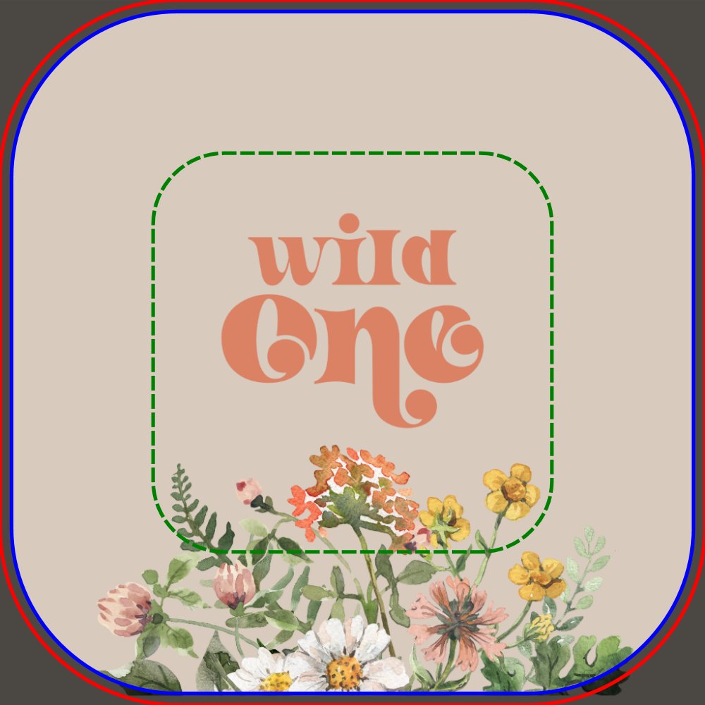 Wildflower Party Paper Plates