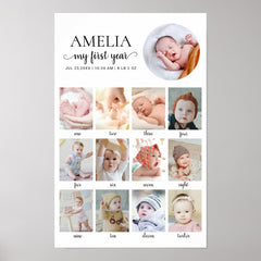1st Birthday Baby Milestone 12 Months Custom Photo Poster