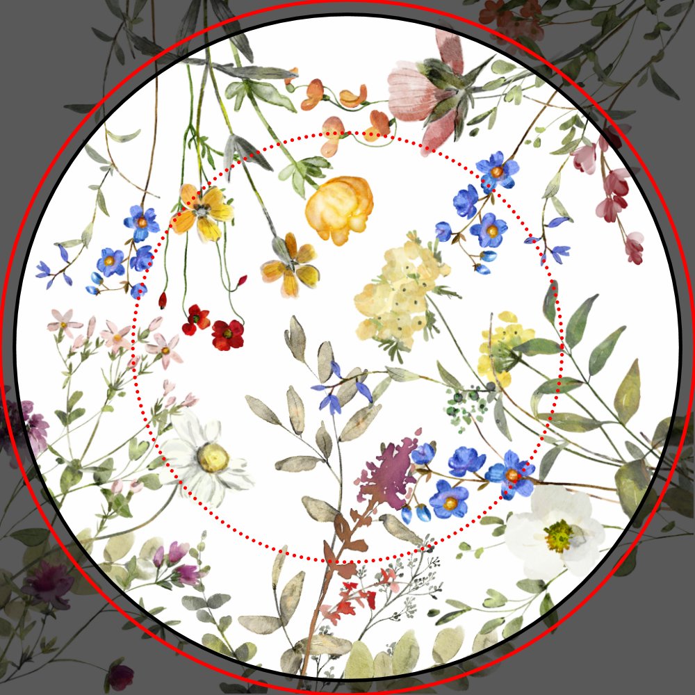 Modern Wildflower Garden Greenery Baby Shower Paper Plates