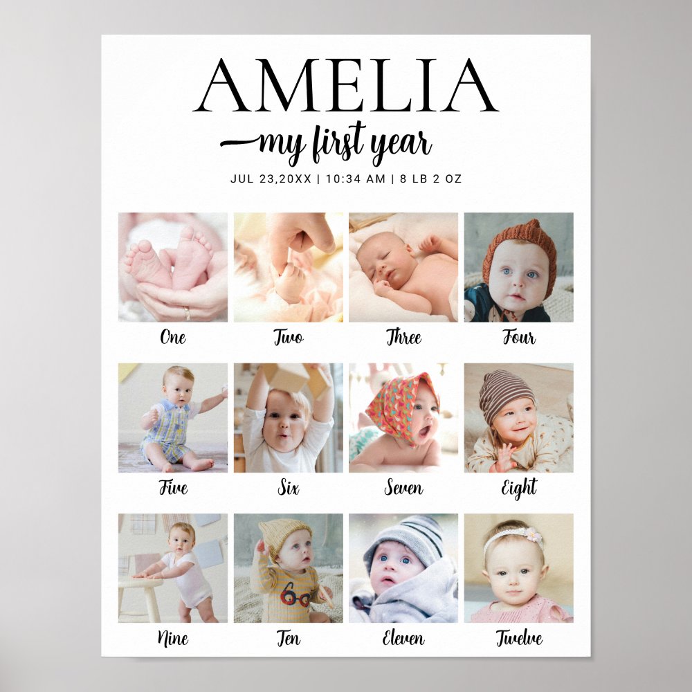 1st Birthday Milestone Custom Photo Collage Poster
