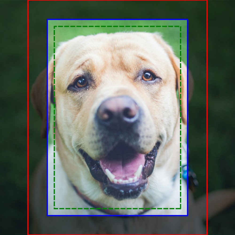 Personalized photo or art  magnet