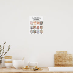 1st Birthday Milestone Custom Photo Collage Poster